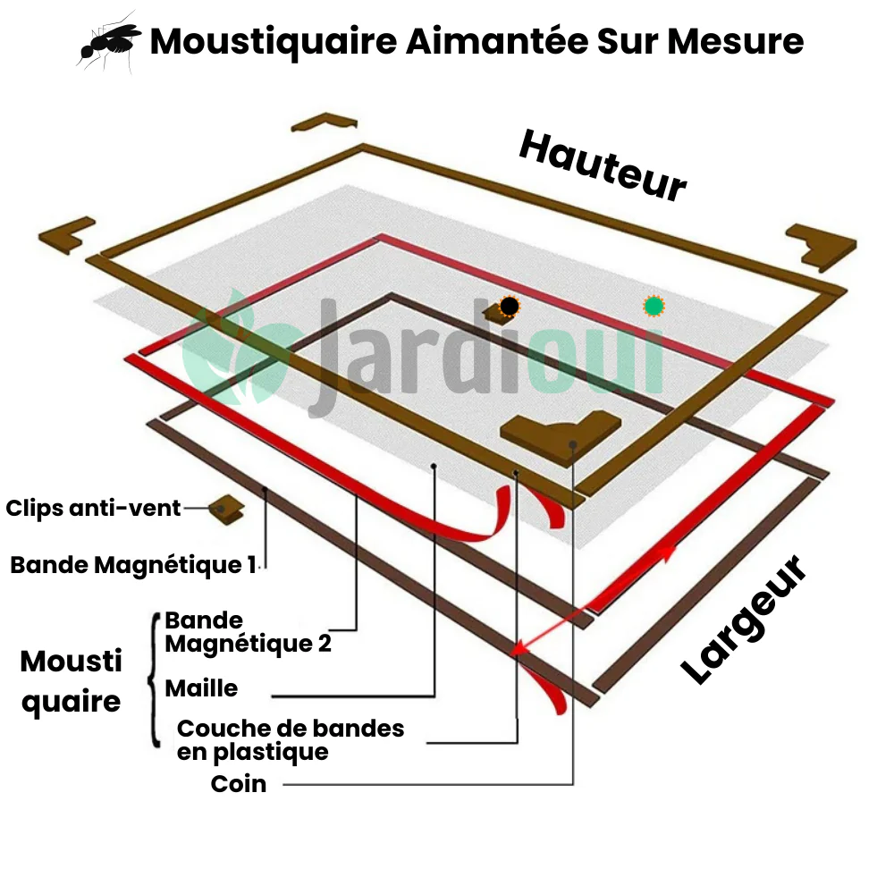 Moustiquaire Magnétique sur Mesure - Image 10