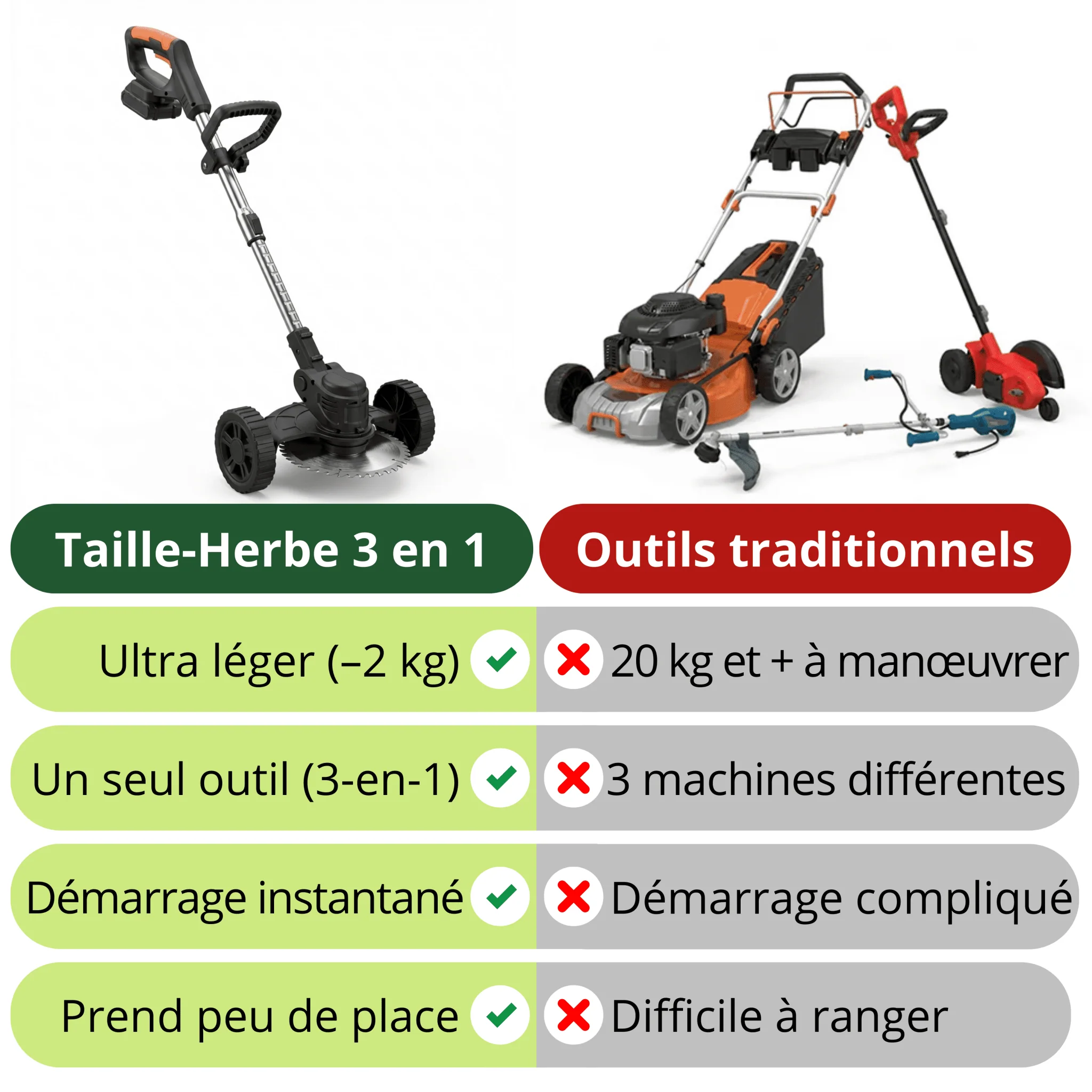 Taille Herbe 3 en 1 révolutionnaire - Image 3
